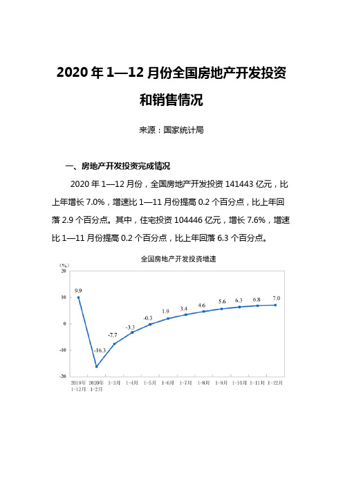 2020年1—12月份全国房地产开发投资和销售情况