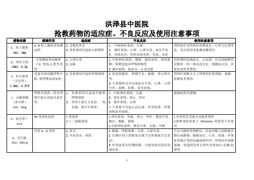 抢救药物的适应症、不良反应及使用注意事项