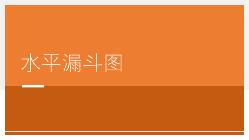 水平漏斗图PPT素材模板