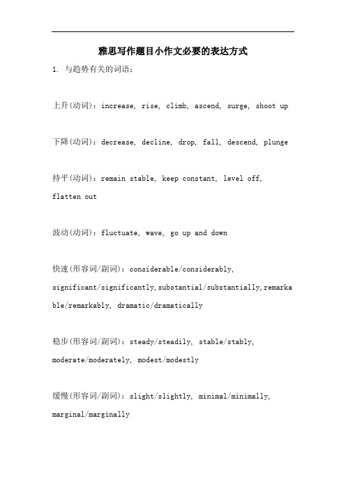 雅思写作题目小作文必要的表达方式