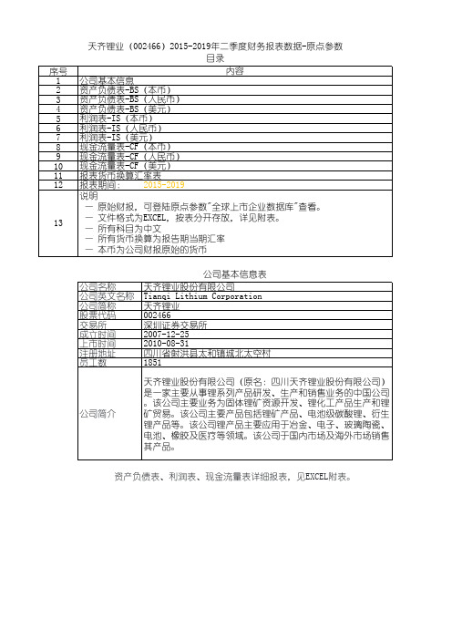 天齐锂业(002466)2015-2019年二季度财务报表数据-原点参数