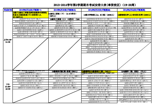 华理奉贤校区2013-2014第二学期考试表