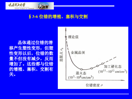 材料科学基础-§3-6 位错的增殖