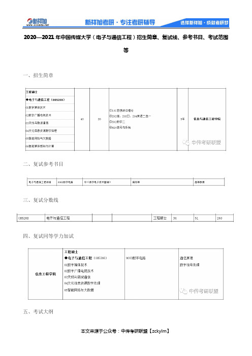 2020—2021年中国传媒大学(电子与通信工程)招生简章、复试线、参考书目、考试范围等