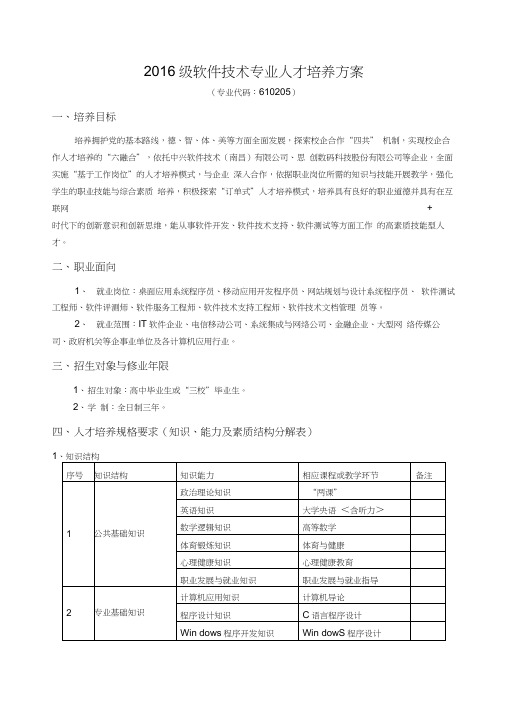 2016级软件技术专业人才培养方案2016年8月第3次修订