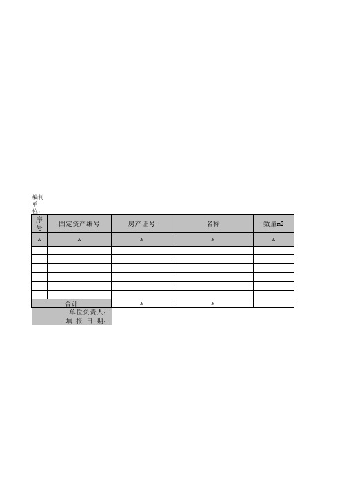 固定资产清查明细表(房屋建筑物)模板范文