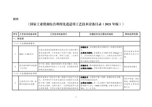 国家工业资源综合利用先进适用工艺技术设备目录(2021年版)