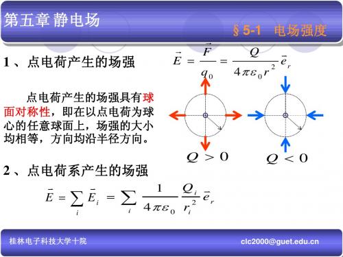 第五章 电场强度