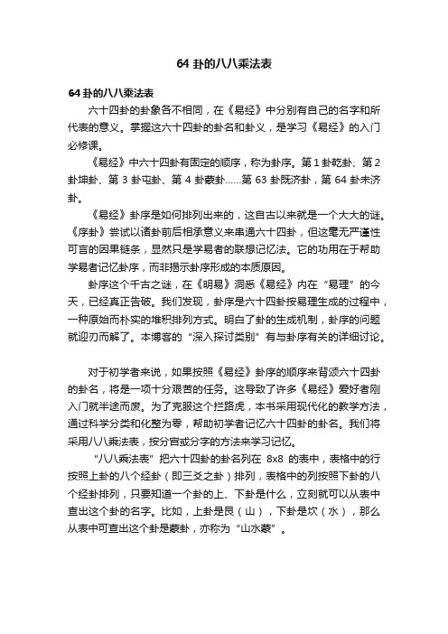 64卦的八八乘法表