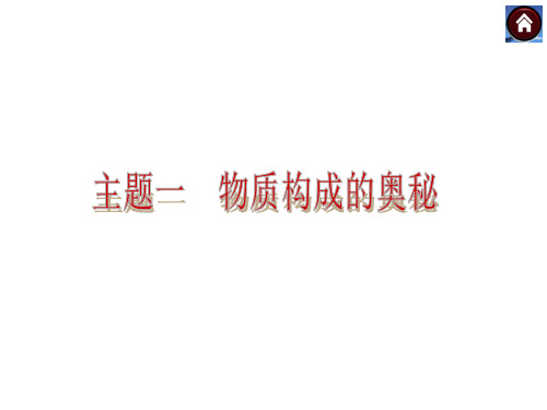 中考总复习课件(考点聚焦+归类探究+回归教材)：主题一物质构成的奥秘