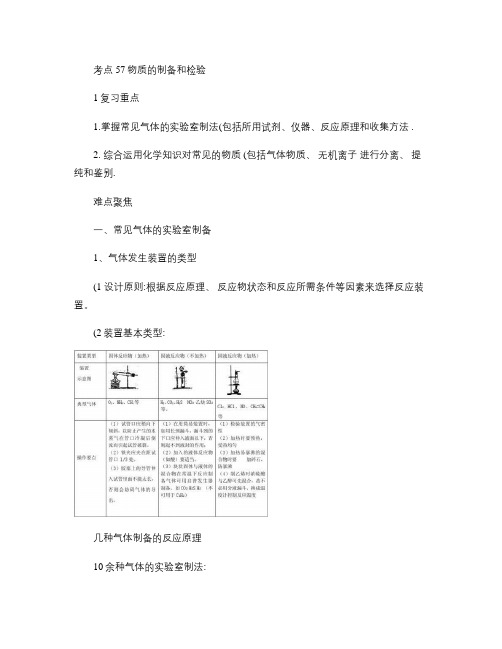 高中化学物质的制备和检验