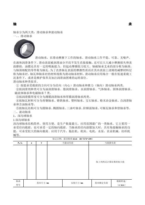 轴承的分类及部分轴承型参数