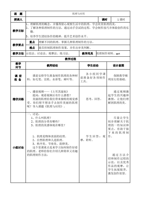 教案—肌理与应用