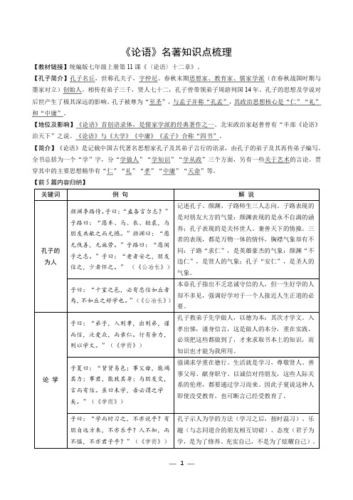 《论语》名著阅读知识点梳理