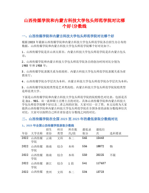 山西传媒学院和内蒙古科技大学包头师范学院对比哪个好(分数线