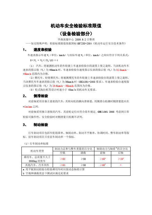 机动车安全检验标准限值