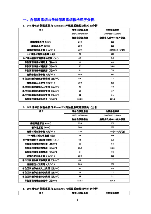 自保温经济对比及保温做法示例