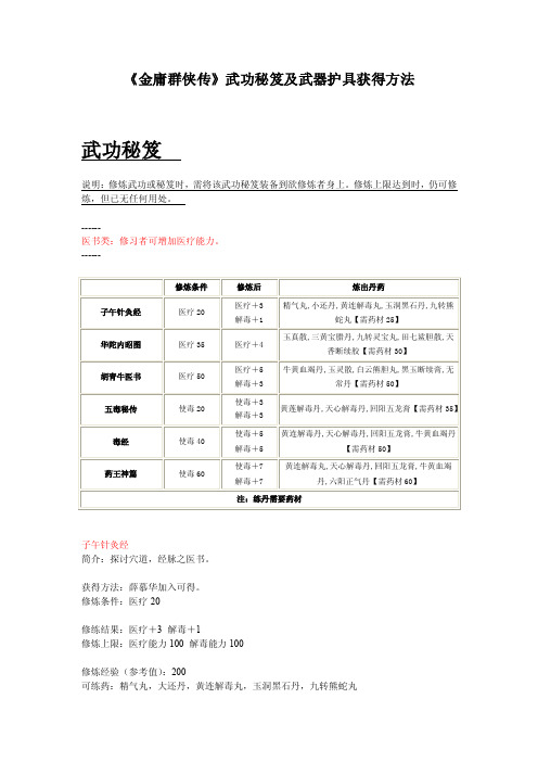 《金庸群侠传》超详细武功秘笈及武器护具获得方法资料