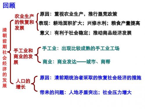 人教部编版历史七年级下册第三单元第20课 清朝君主专制的强化(共28张PPT)