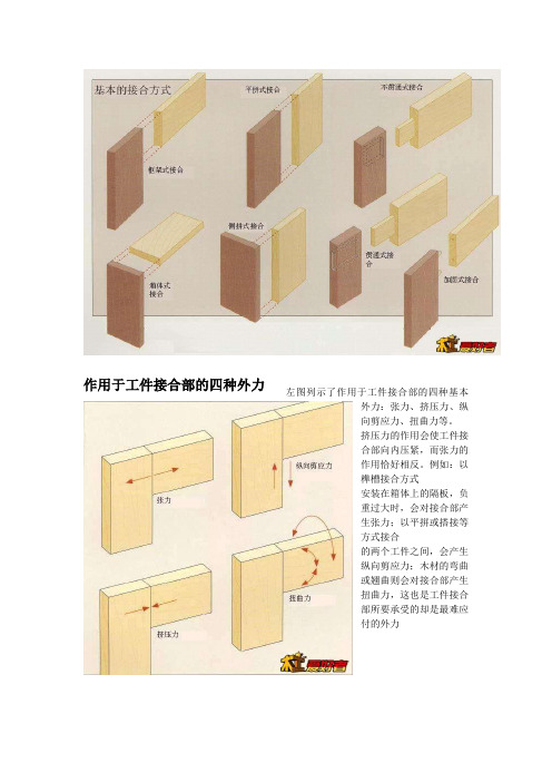 木工接合手册