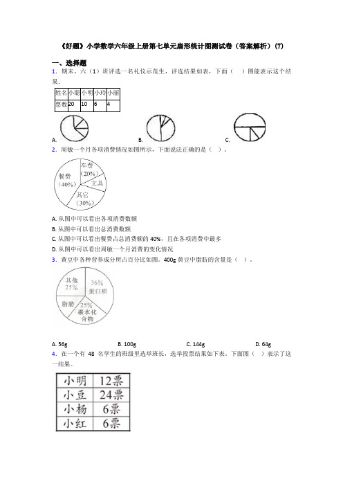 《好题》小学数学六年级上册第七单元扇形统计图测试卷(答案解析)(7)