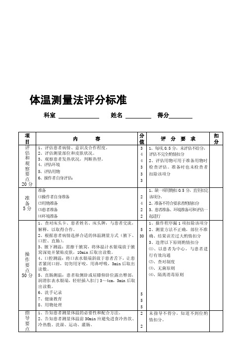 体温测量法评分标准[精华]