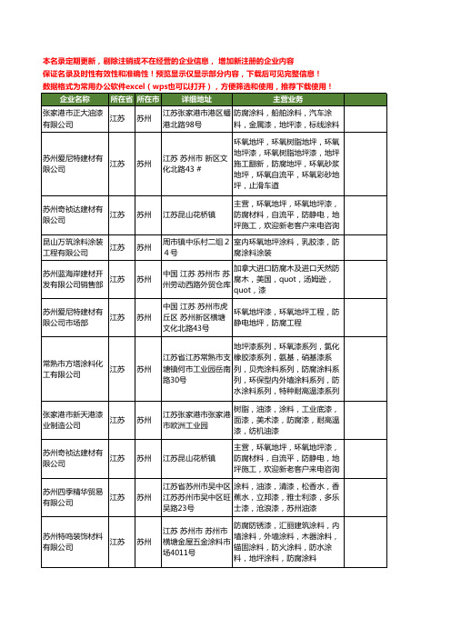 新版江苏省苏州防腐漆工商企业公司商家名录名单联系方式大全87家