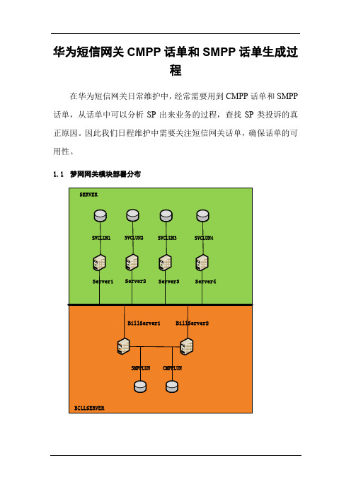 华为短信网关话单生成机制说明