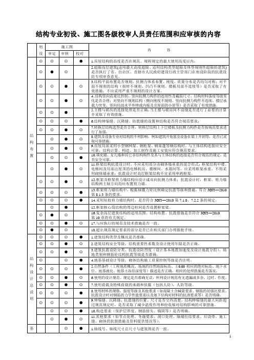 结构专业校审细则