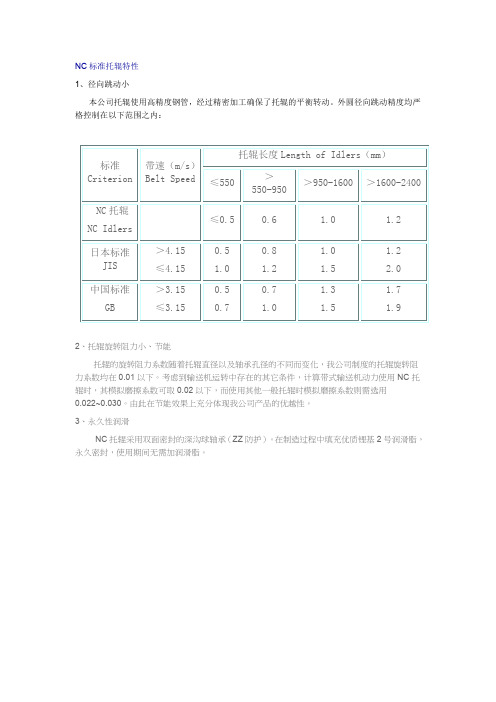 NC标准托辊特性