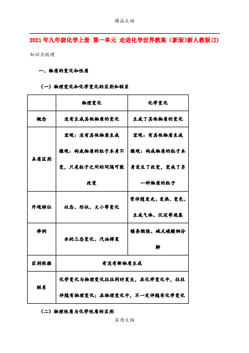 2021年九年级化学上册 第一单元 走进化学世界教案 (新版)新人教版(I)