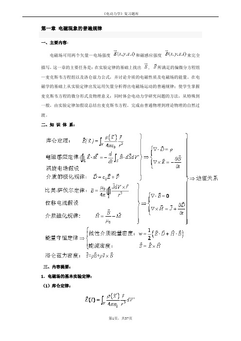 电动力学_知识点总结