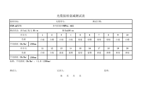 光缆单盘测试表