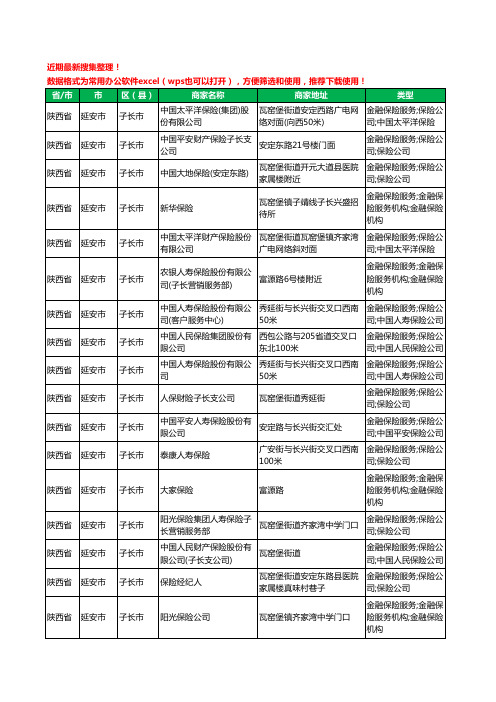 2020新版陕西省延安市子长市保险工商企业公司商家名录名单黄页联系方式电话大全29家