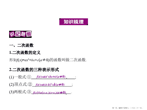 2017版高考数学课件：2.4  二次函数与幂函数