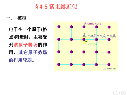 固体物理学：4-5 紧束缚近似