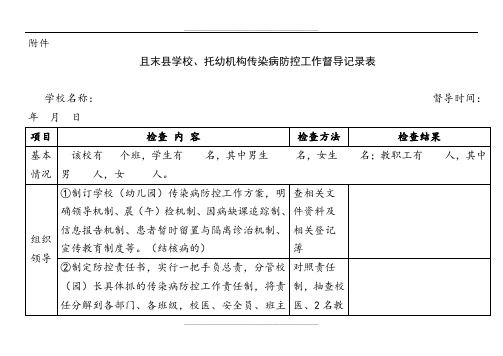 学校传染病防控督导记录表