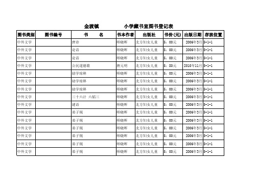 学校藏书登记表