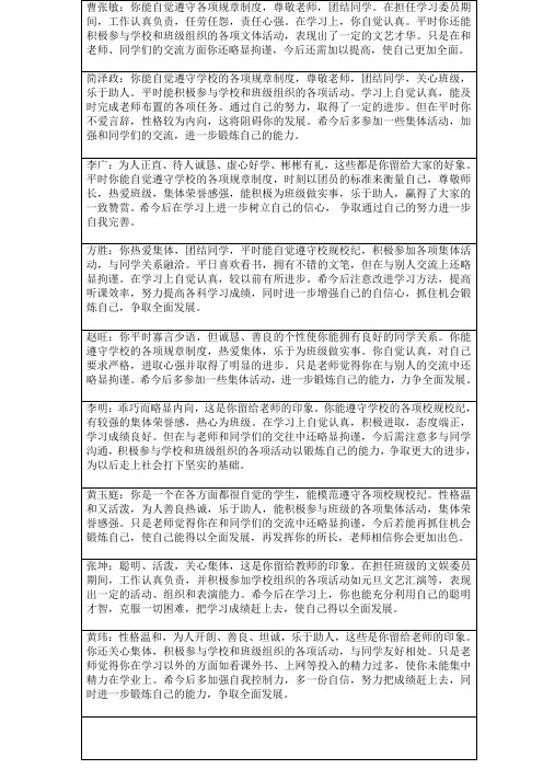 2011-2012第一学期学生评语