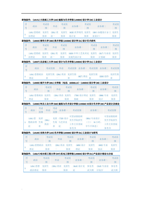 工业设计考研各大学考试科目