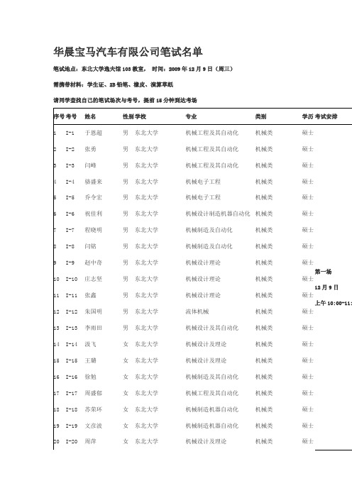 BMW笔试