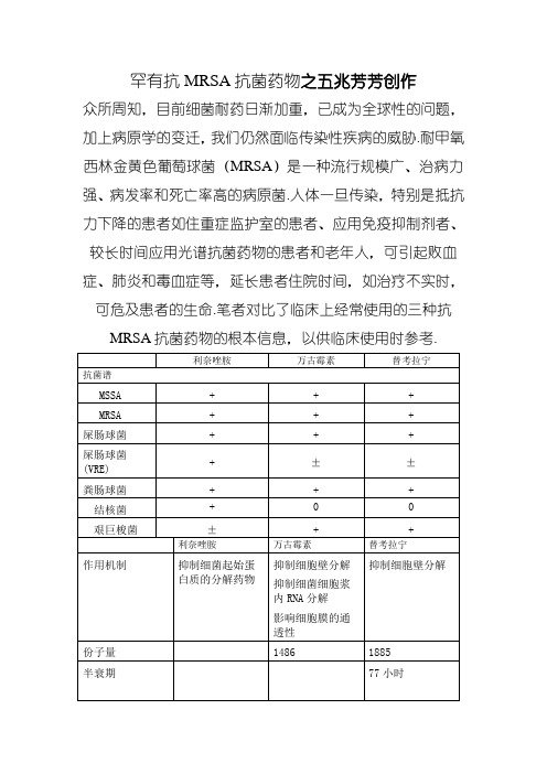 常见抗MRSA抗菌药物