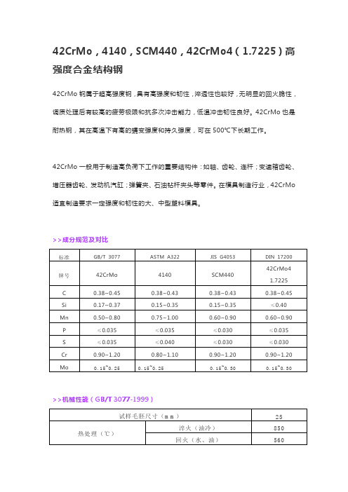 42CrMo,4140,SCM440,42CrMo4(1.7225)高强度合金结构钢