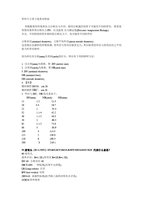 管件尺寸英寸毫米对照表