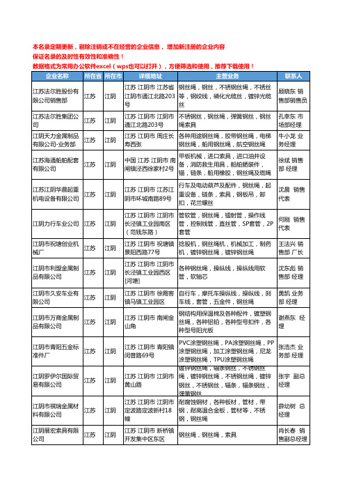 2020新版江苏省江阴钢丝绳工商企业公司名录名单黄页大全55家