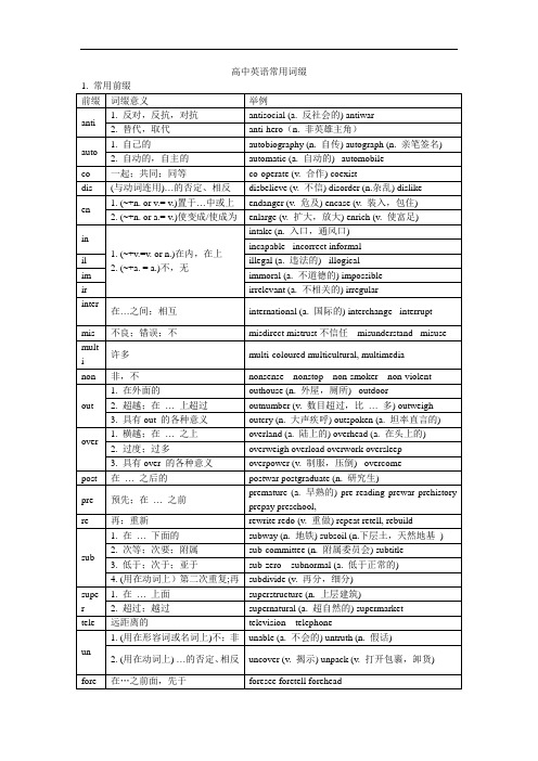 最新高中英语常用词缀word版本