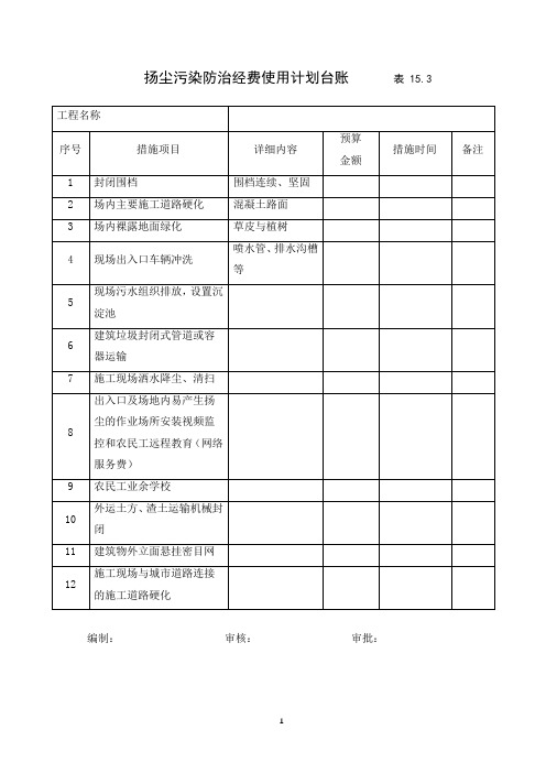 扬尘污染防治费用使用计划