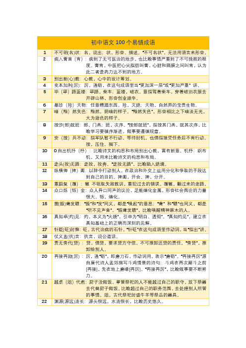 初中语文100个易错成语