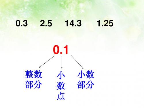 青岛版三年级数学下册课件家居中的学问小数的初步认识