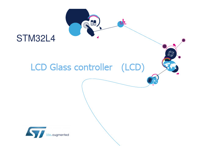 STM32L4液晶控制模块(LCD)介绍